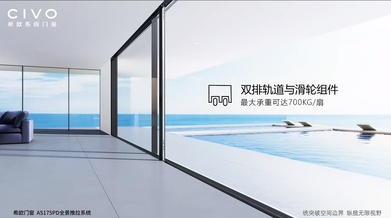 AS175PD全景推拉系統