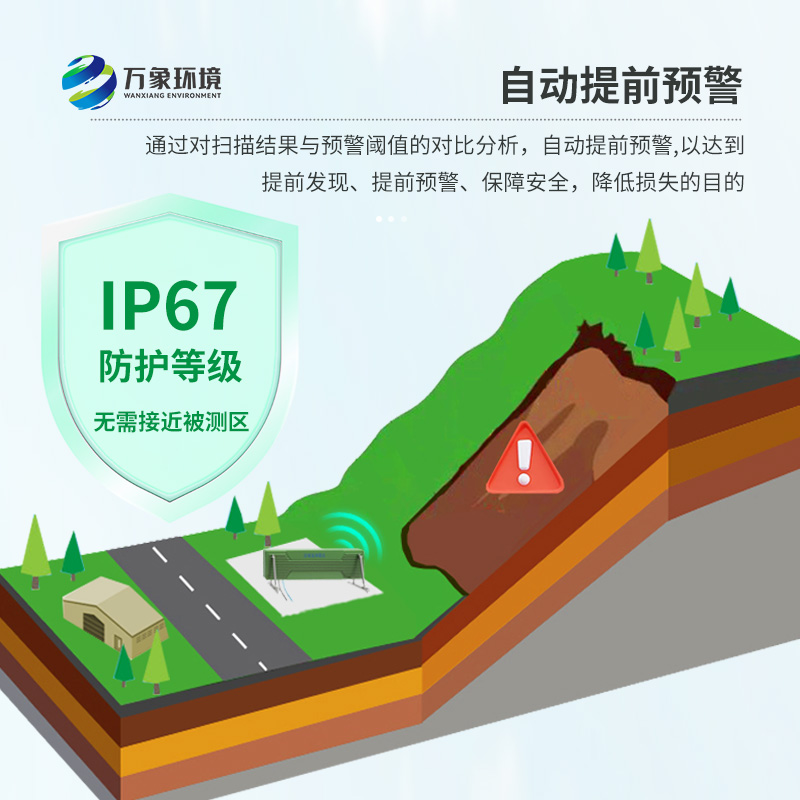 ??邊坡監(jiān)測(cè)雷達(dá)適用于什么監(jiān)測(cè)？