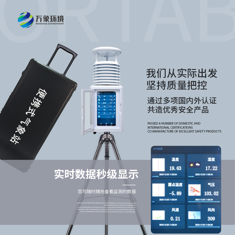 ??小型便攜氣象站，在應急移動監測方面有一套！