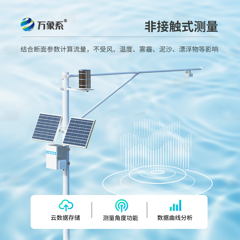 ??明渠流量監測系統，明渠渠道水情下的流量測驗工具