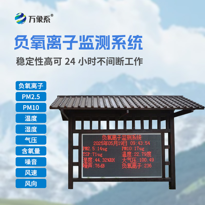 負氧離子監測站