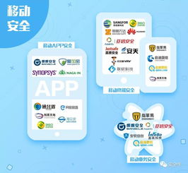 盛邦安全榮登安全牛行業全景圖五大細分領域，引領網絡技術服務新浪潮